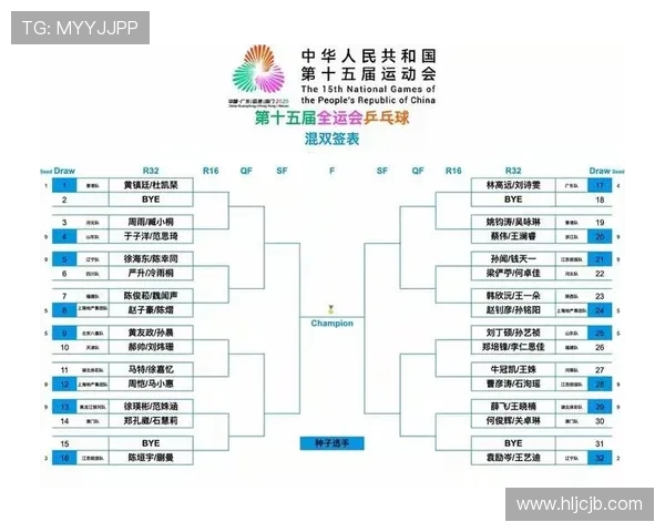 全新体育直播平台上线为你带来实时赛事精彩直播和全面赛事数据分析 全新体育直播平台上线为你带来实时赛事精彩直播和全面赛事数据分析